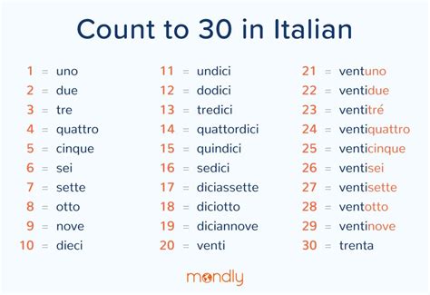 italian numbers 1 100 pronunciation.